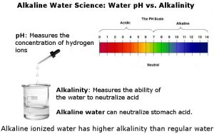 high alkaline water may not be good